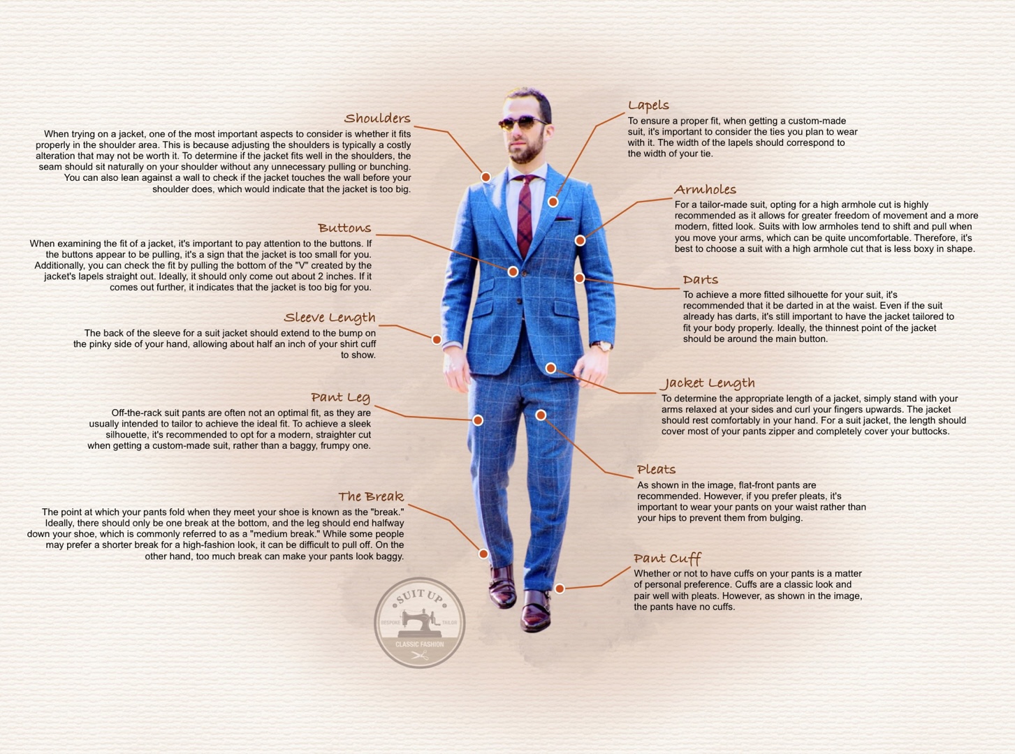 How Your Suit Should Fit - SUIT UP Classic Fashion